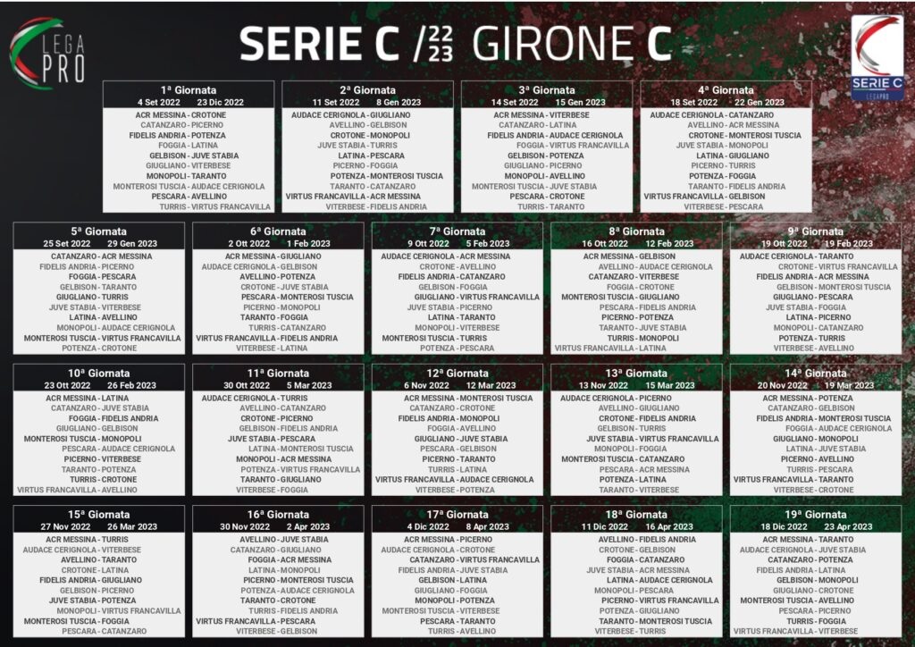 Itália Serie C: Girone B 2023/24 Tabela, Estat., Jogos