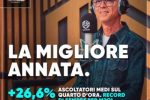 Indagine RadioTER, primo semestre 2022: ascolti record per m2o, Albertino: "Risultato sensazionale"