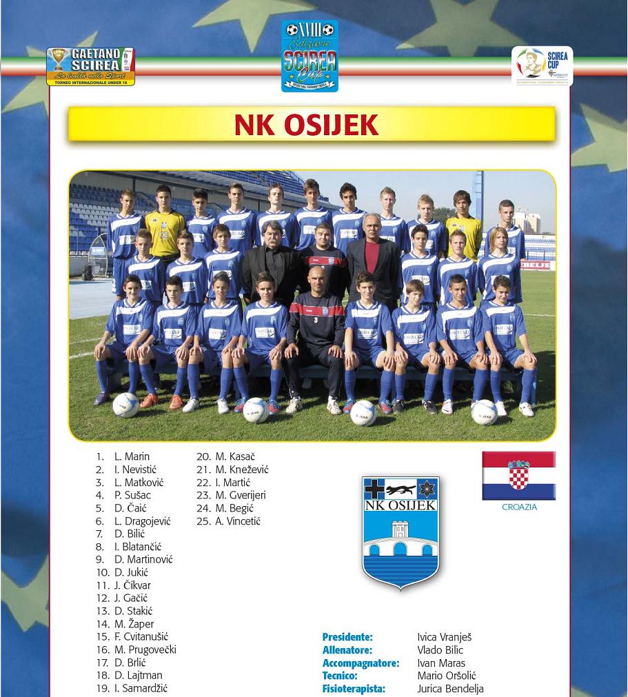 SCIREA CUP: Inter- Osijek