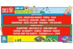 Party like a Deejay 2024 a Milano: artisti ed eventi festa Radio Deejay 8 e 9 giugno nel Parco Sempione e all'Arco della Pace. Svelata line up "m2o night"