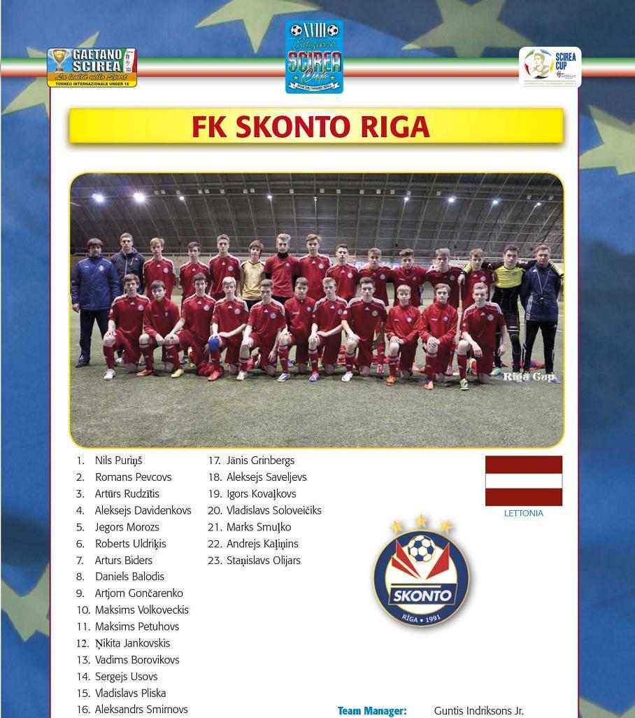 SCIREA CUP: Milan- Skonto Riga